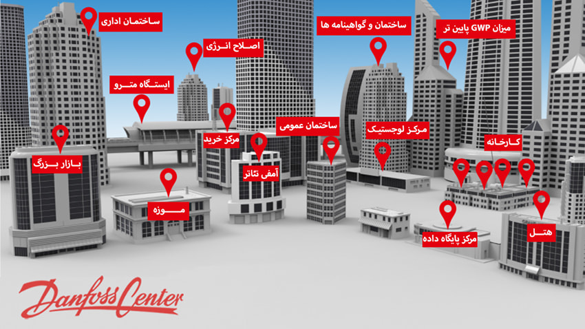 chillers-building-danfoss-3
