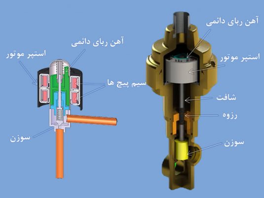 ets - ets 6-EXPANSION VALVE PARTS
